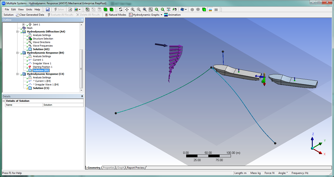 Stability Analysis Final Conditions