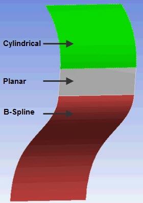 Single Face Virtual Cell Limitations