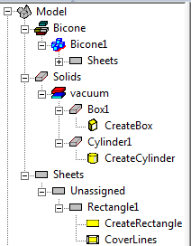 Modeler history tree plus and minus signs for opening and closing hierarchy