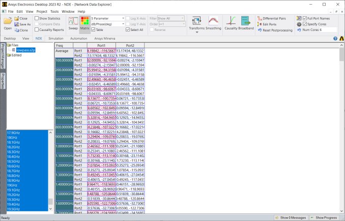 NDE Matrix View 