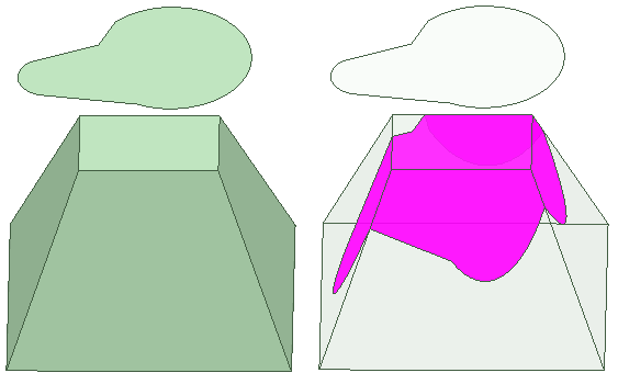 Model before and after imprinting of irregular sheet.