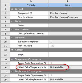 Latest Delta Temperature % value Not Available