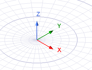 XYZ Orthogonal icon displayed on a polar grid.