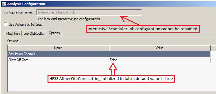 Analysis Configuration window. Options tab. Overlayed text reads: Interactive Scheduler Job configuration cannot be renamed. HFSS allow off core setting initialized to fals; default value is true.