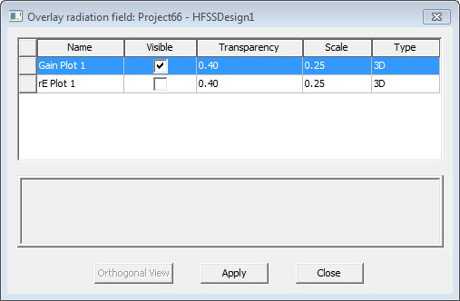 Overlay radiation field dialog. Gain Plot 1 field set to visible.