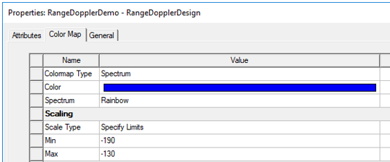 Properties window. Color Map tab.