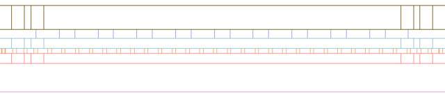 Layout Editor (Unencrypted Design)