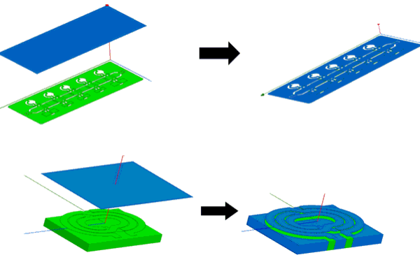 Examples of Project Sheet on complex models.