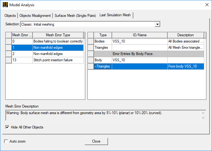Model Analysis dialog. Last Simulation Mesh tab.
