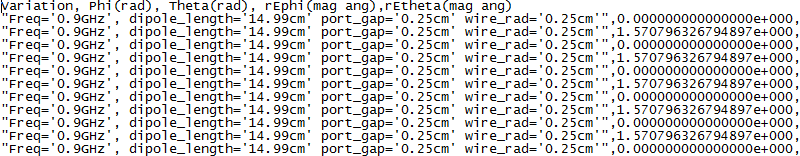 .csv file exmaple listing the antenna data.