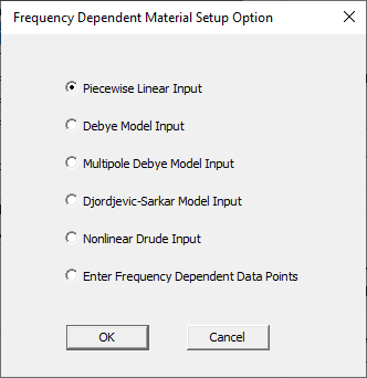 Frequency Dependant Material Setup Option. Piecewise Linear Input selected.
