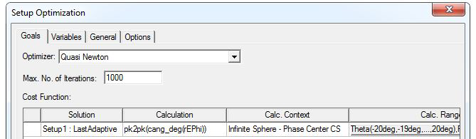 Setup Optimizatation dialog.