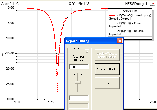 XY Plot with report tuning dialog.
