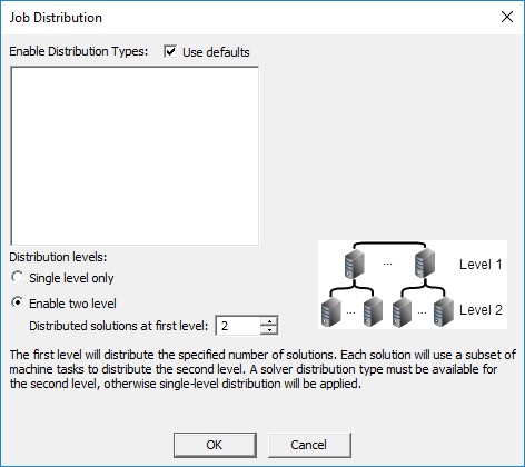 Job Distribution dialog box. Enable two level option selected. 