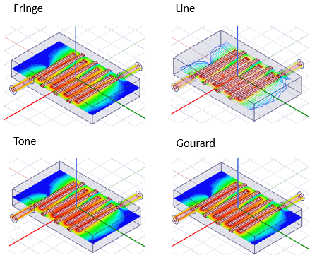 Model with Fringe isovalue, model with Line isovalue, model with Tone isovalue, moder with Gourard isovalue.