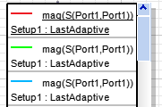 Legend with Variation Key off