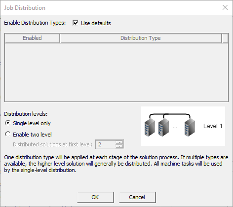 Job Distribution dialog box. Single level only is enabled.