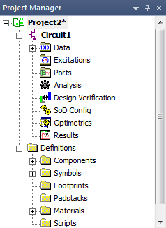 Project Manager window with Project2 listed. Project tree branches open.