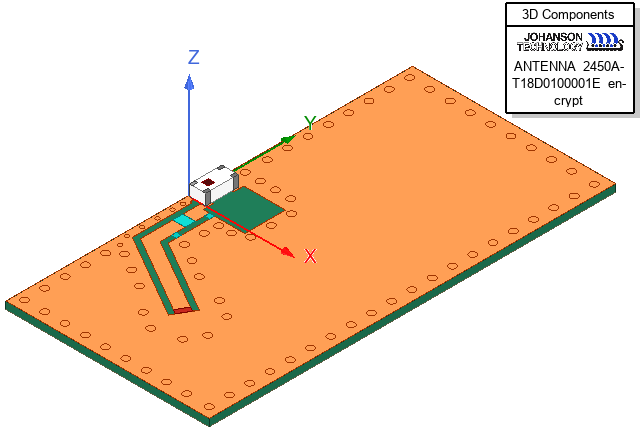 3D model of a Bluetooth chip antenna and evaluation board