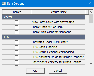 Beta Options