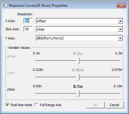 Response Curve (2D Slices) Properties dialog.