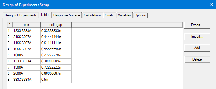Design of Experiment Setup dialog box, Table tab.