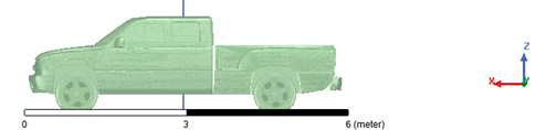 Vehicle model, measured lengthwise to 6m.