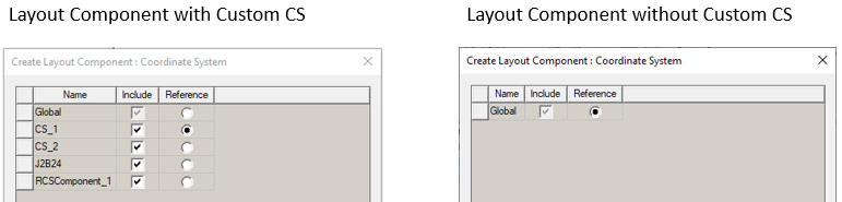 Create Layout Component dialog displaying Custom Coordinate system option. Create Layout Component dialog displaying without Custom Coordinate system option.