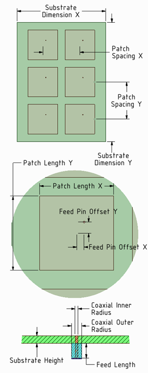 Rectangular-Probe Fed MxN Patch Array