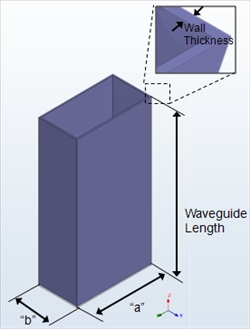 Rectangular
