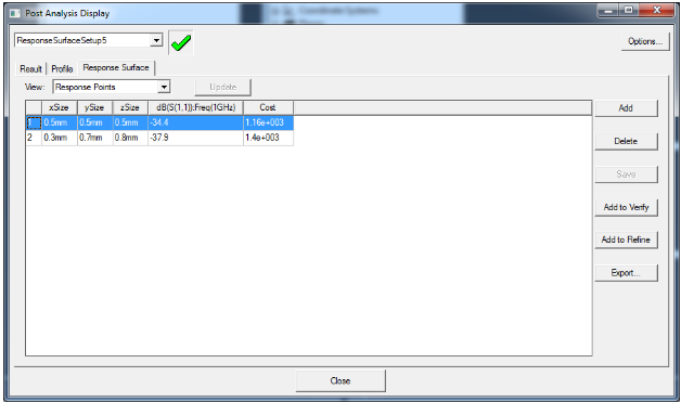 Post Analysis Display dialog, Response Surface tab, View field set to Response Points.