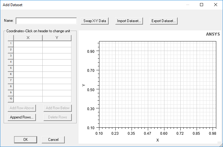 Add Dataset Window. Empty