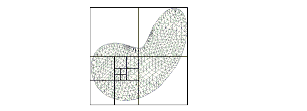 cross-section of hierarchically nested boxes overlaid on the mesh of an arbitrarily shaped sheet