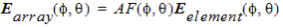 Composite far-field pattern equation.