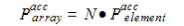 Accepted power array element notation.
