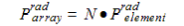Radiated power array notation.