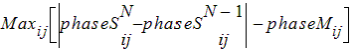 Matrix equation for Phase Margin.