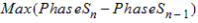 Equation for Max Delta