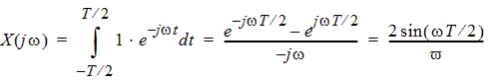 Fourier Transform applied to the zero rise time pulse.