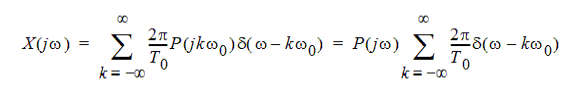 An equation describing how to find the Fourier transform of a repeating pulse