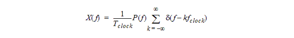 Fourier Transform in Hertz for a zero rise-time clock pulse.