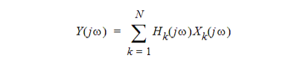 Fourier transform of the output when there are N different inputs.