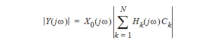 Fourier transform of the output.