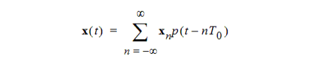Equation for complete random bit stream.