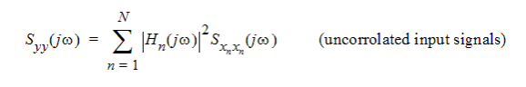 Output power spectrum function for uncorrelated input signals.