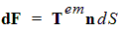equation for dF