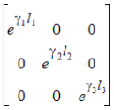 Diagonal matrix