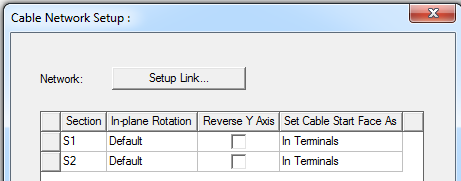 Cable Network Setup dialog.