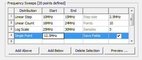 Frequency Sweeps groupbox, Single Point distribution value field defined..