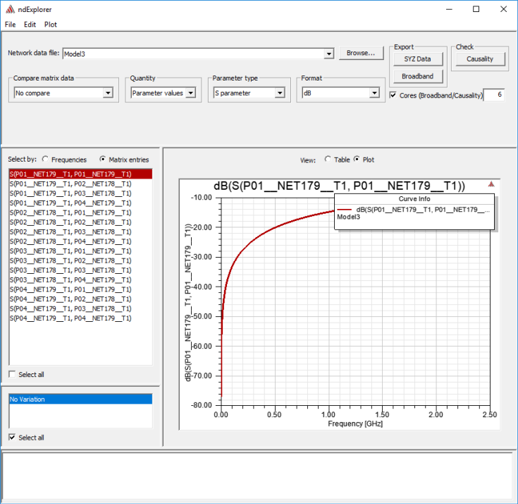 Network Data Explorer window.